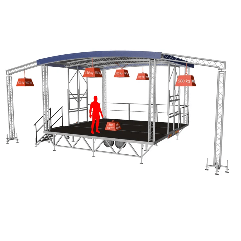 Location Scene Mobile 36m2