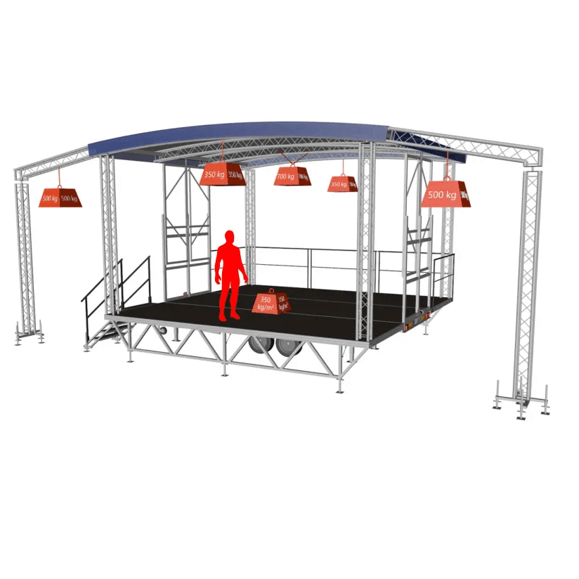 Location Scène Mobile 36m2 - GP LOCO EVENEMENT