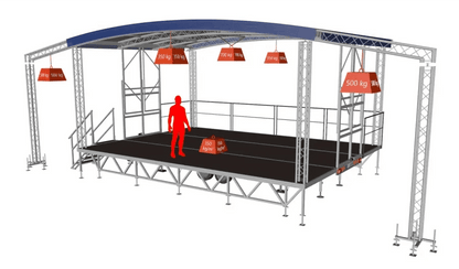 Location Scène Mobile 48m2 - GP LOCO EVENEMENT